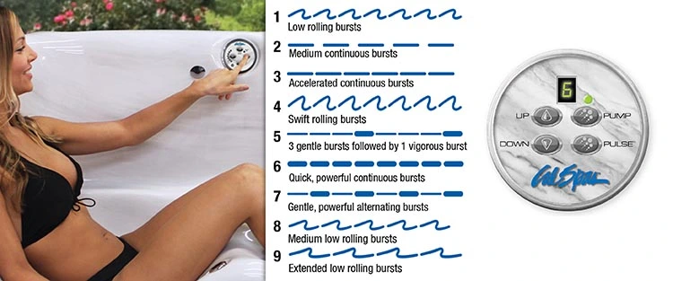 ATS Control for hot tubs in Saint Cloud